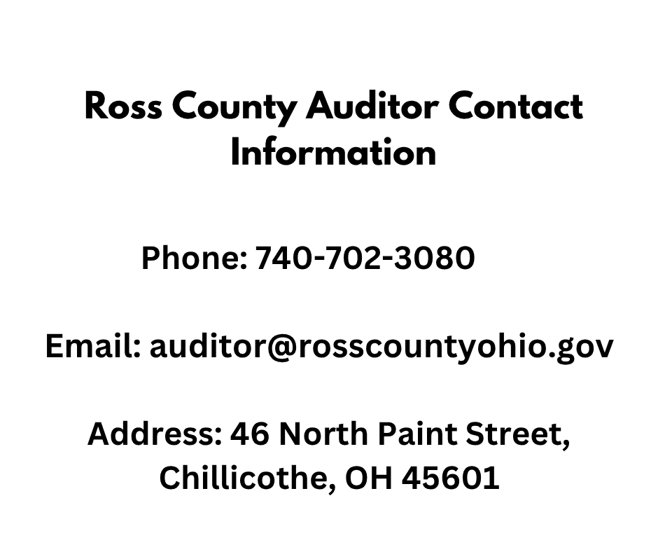 contact information picture